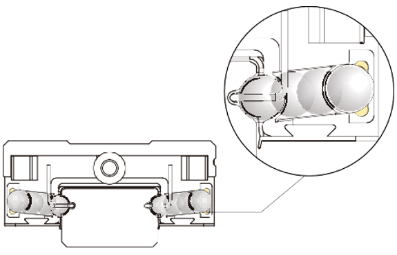 Linear Guide CPC MR*ML / MR*MN