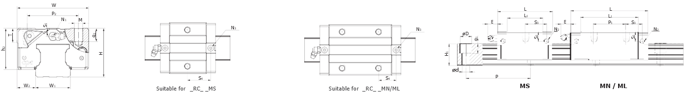 Linear Guide CPC ARC*MN / ARC*MS / ARC*ML