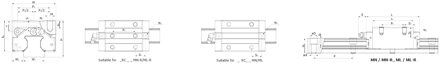 Con trượt CPC HRC*MN  / HRC*ML