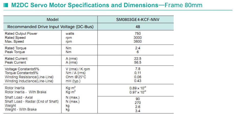 Động cơ SERVO Moons' – DC INPUT