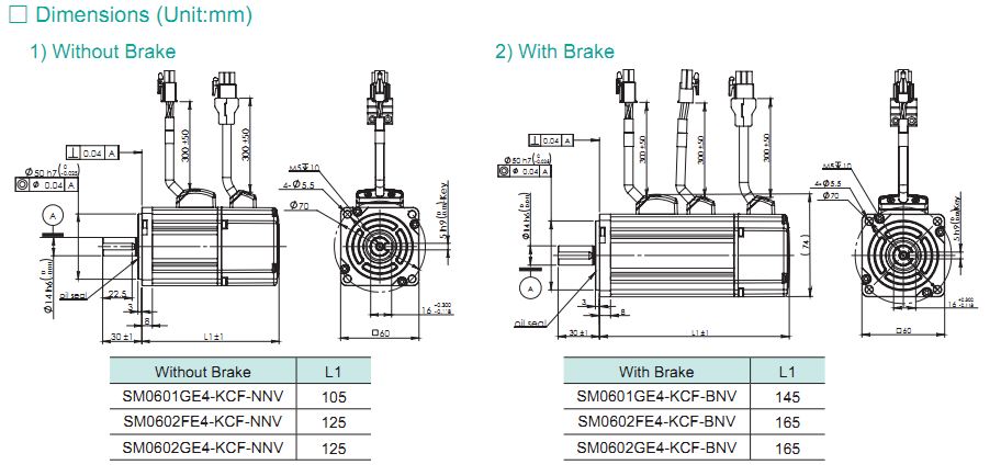 Moons'  SERVO MOTOR – DC INPUT