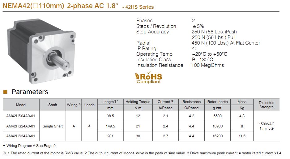 Động cơ bước Moons' tiêu chuẩn NEMA42(100X100MM) 2 PHASE AC-1.8°