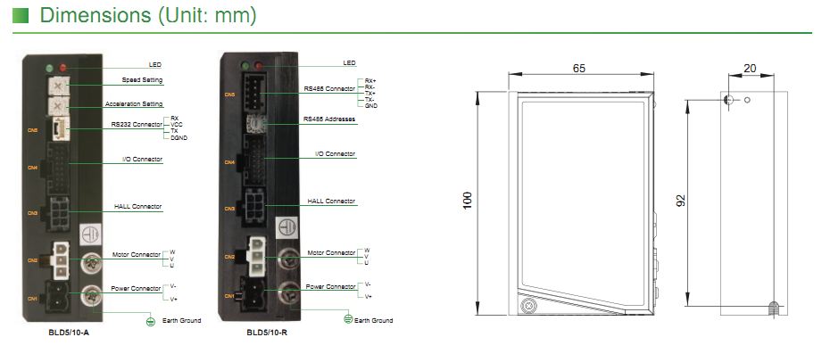 Bộ điều khiển 24V BRUSHLESS DC