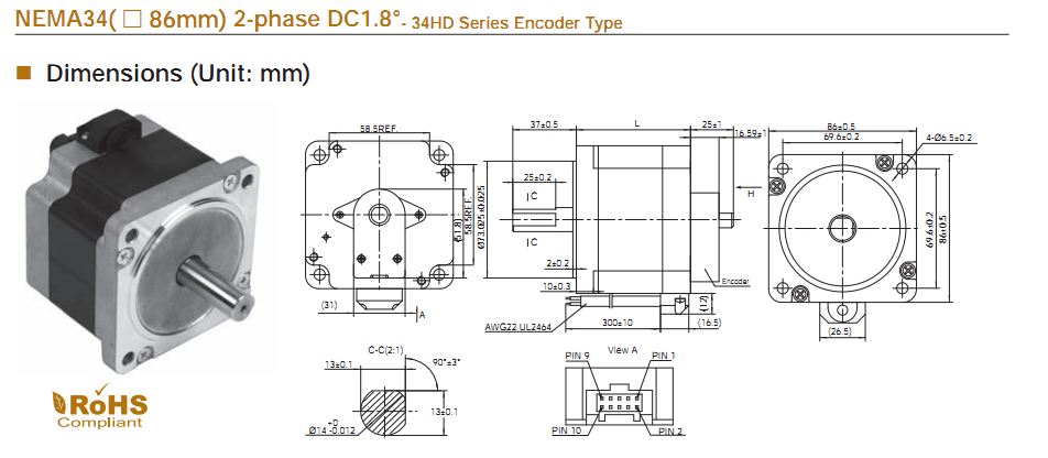 Động cơ bước NEMA 34 (86X86MM) CÓ ENCODER