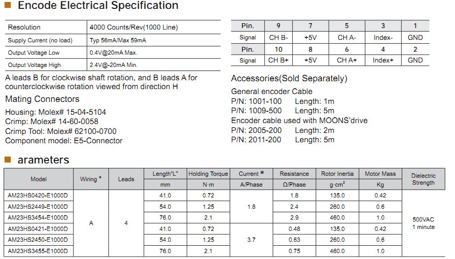 NEMA 23(56X56MM) CÓ ENCODER Moons' step motor