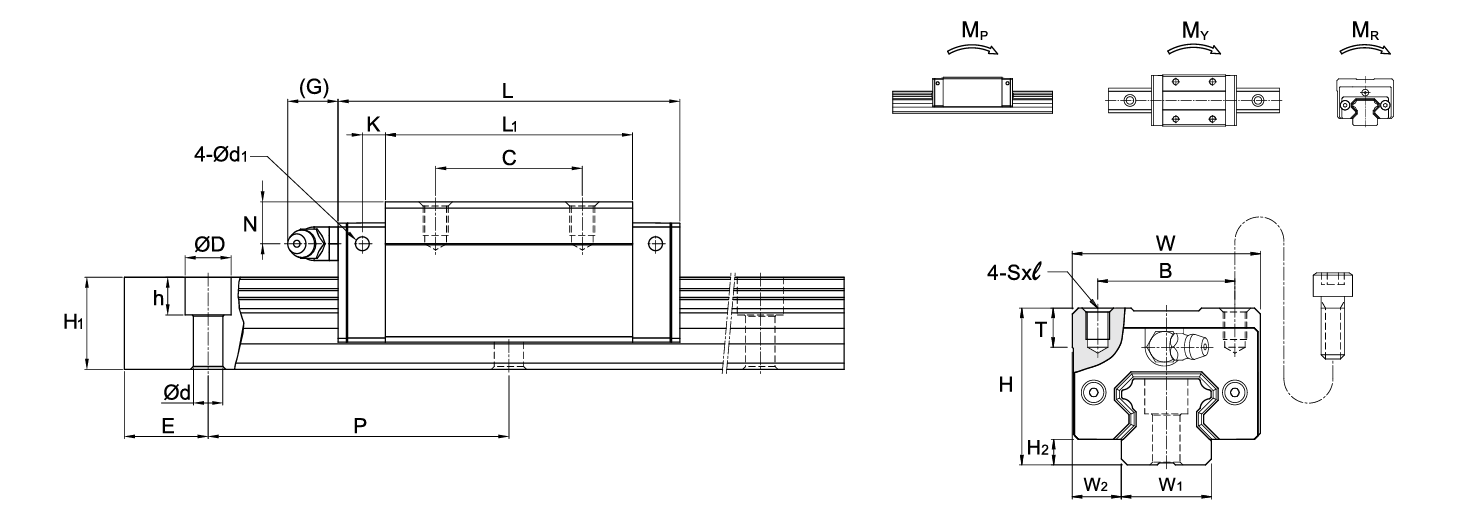 MSS-A/LS Series Heavy Load Type