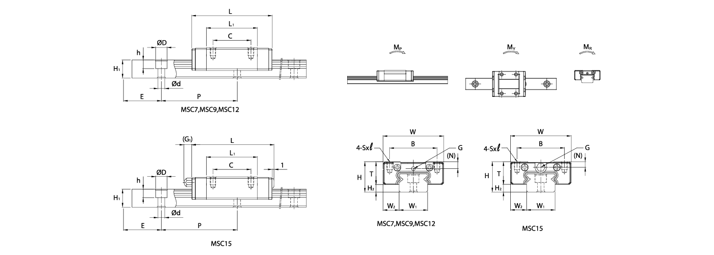 PMI MSC-M/LM Series Miniature Type