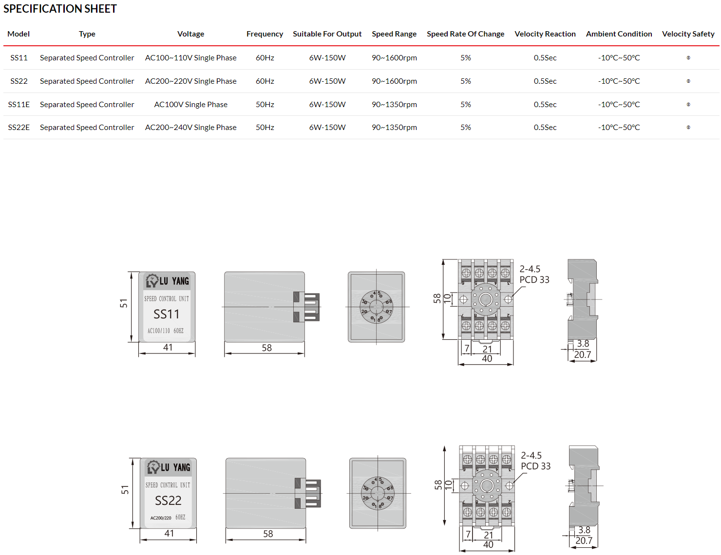 SS Separated Speed Controller Luyang