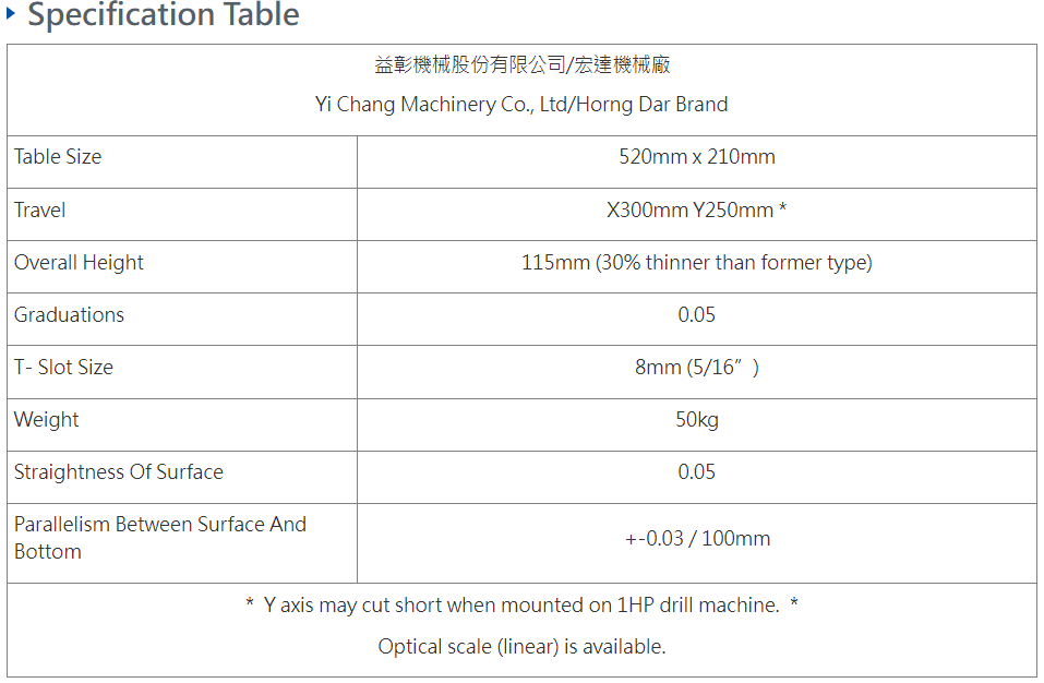 Bàn Kềm trượt chéo T-Slot 300X250