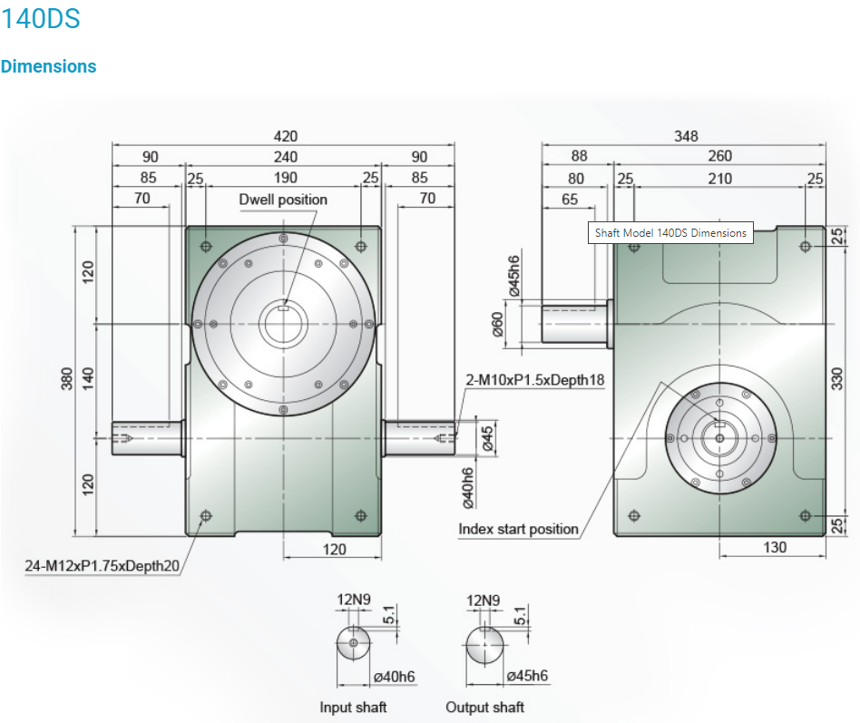 Bàn xoay chia độ Tantzu 110DS, 140DS, 180DS