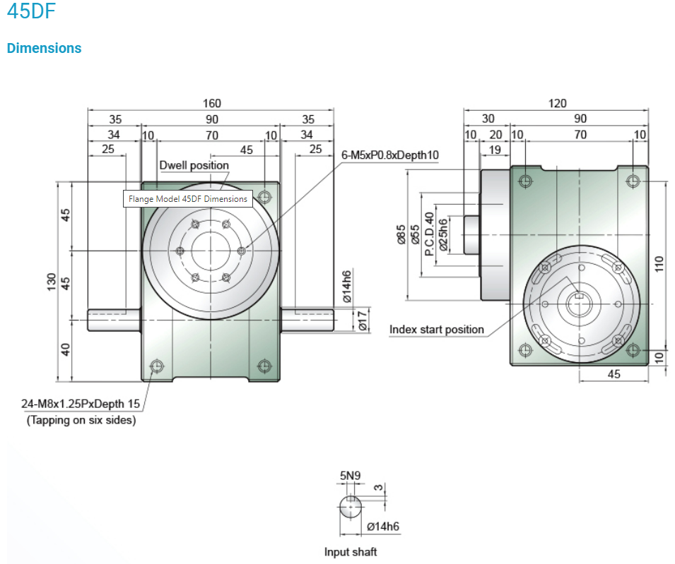 Bàn xoay chia độ Tantzu 45DF, 60DF, 70DF, 80DF