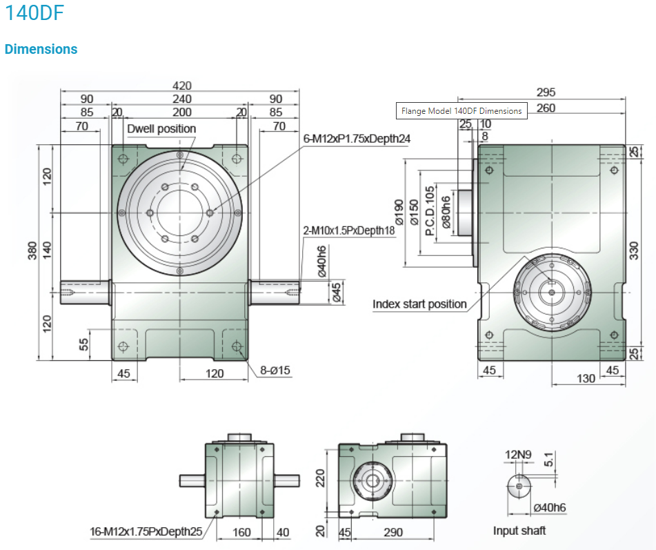 Bàn xoay chia độ Tantzu 110DF, 140DF, 180DF, 250DF