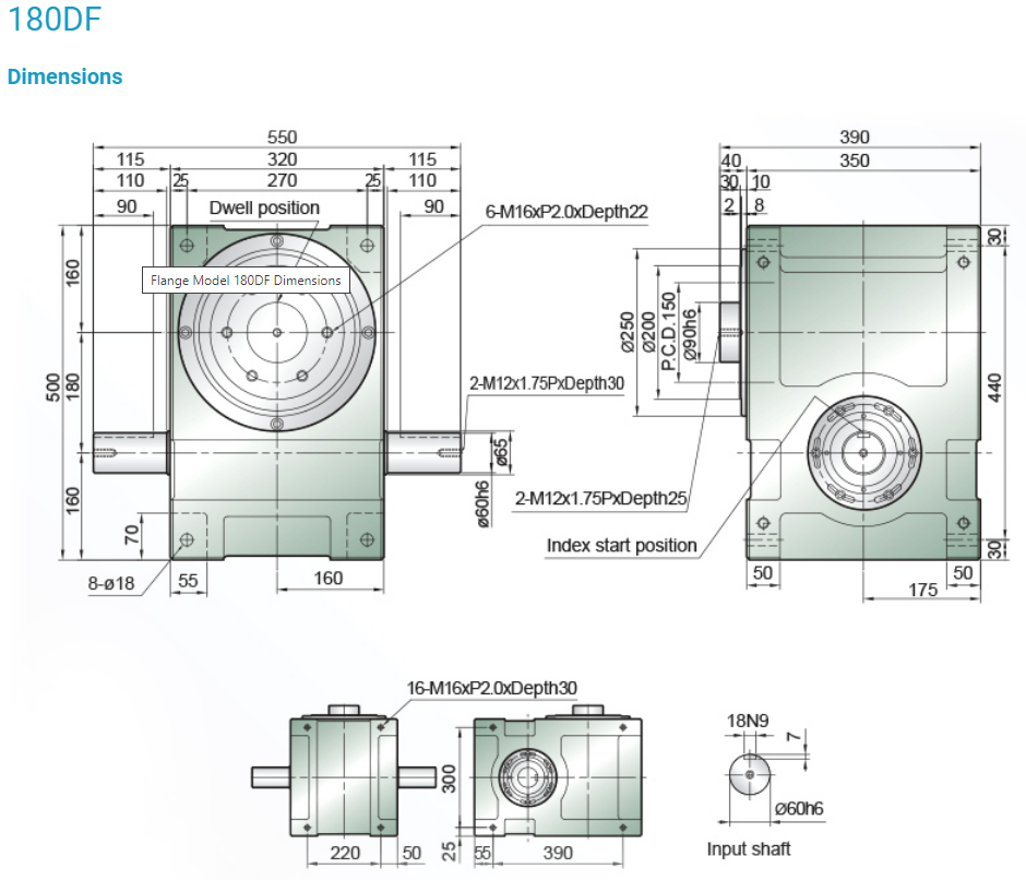 Bàn xoay chia độ Tantzu 110DF, 140DF, 180DF, 250DF