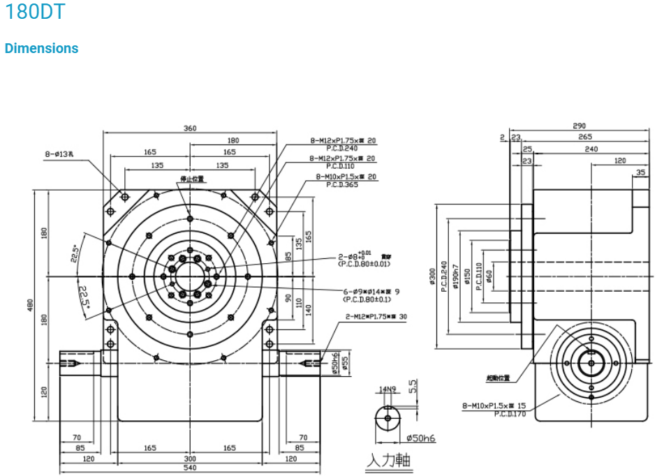 Bàn xoay chia độ Tantzu 180DT, 210DT, 250DT