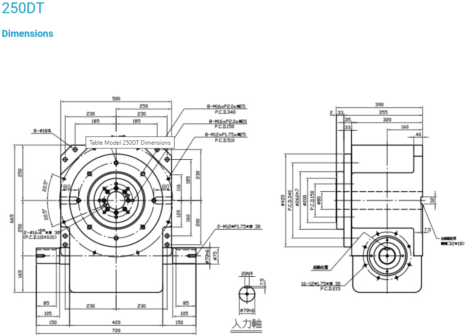 Bàn xoay chia độ Tantzu 180DT, 210DT, 250DT