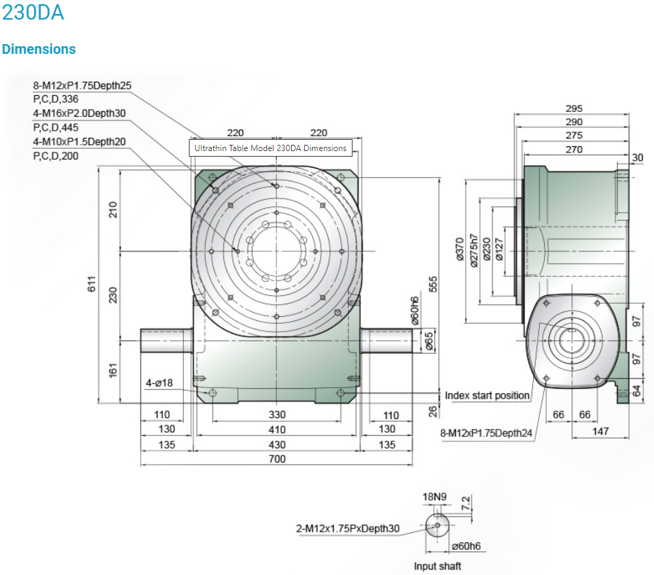 Bàn xoay chia độ Tantzu 150DA, 190DA, 230DA