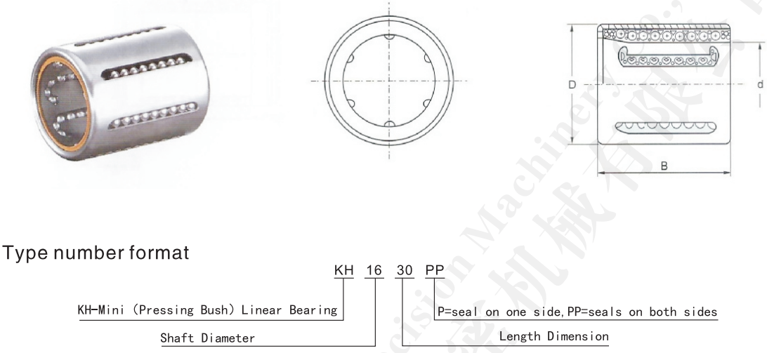 Linear bearing KH