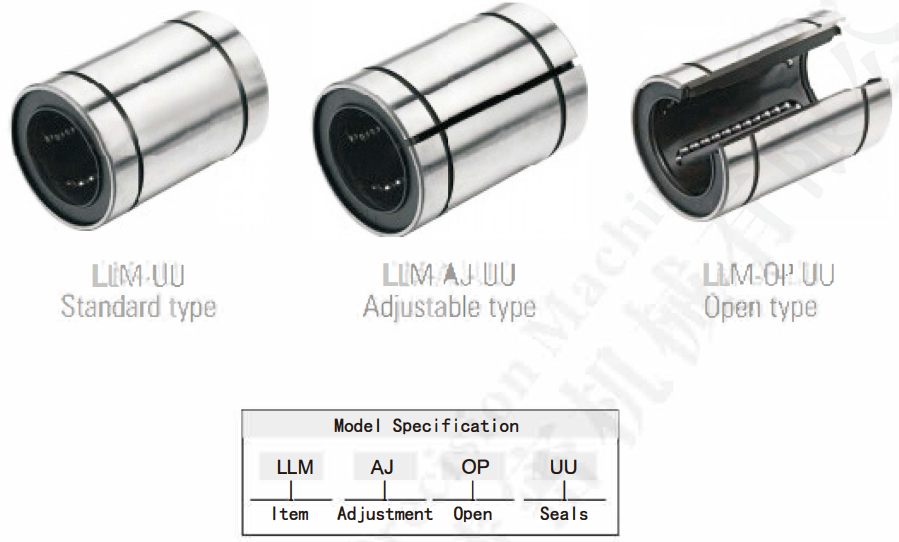 Linear bearing LM**UU