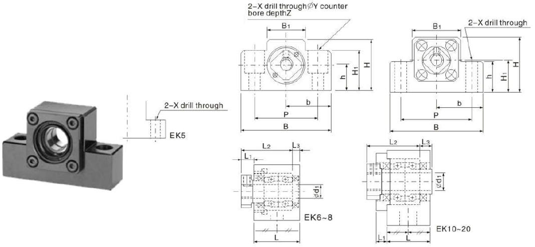 BALL SCREW SUPPORT UNIT EK