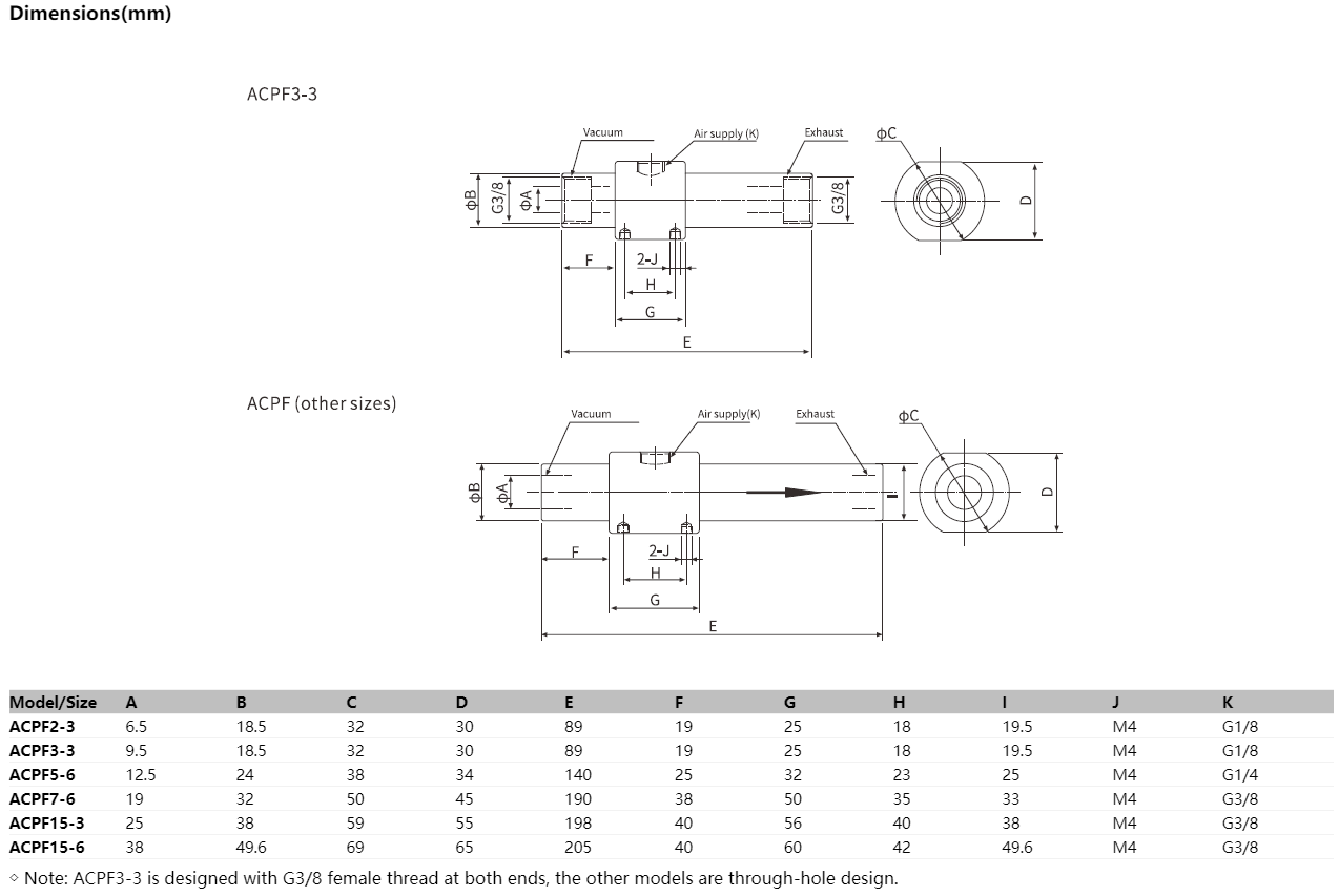 Airbest Vacuum pump ACPF