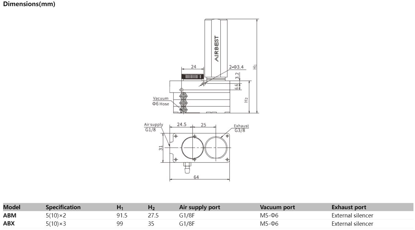 Airbest Vacuum pump ABM/ABX Combined