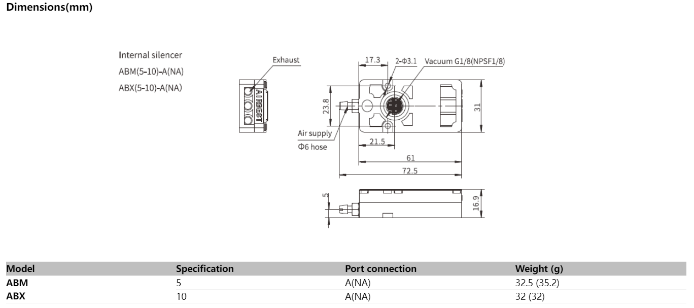 Airbest Vacuum pump ABM/ABX