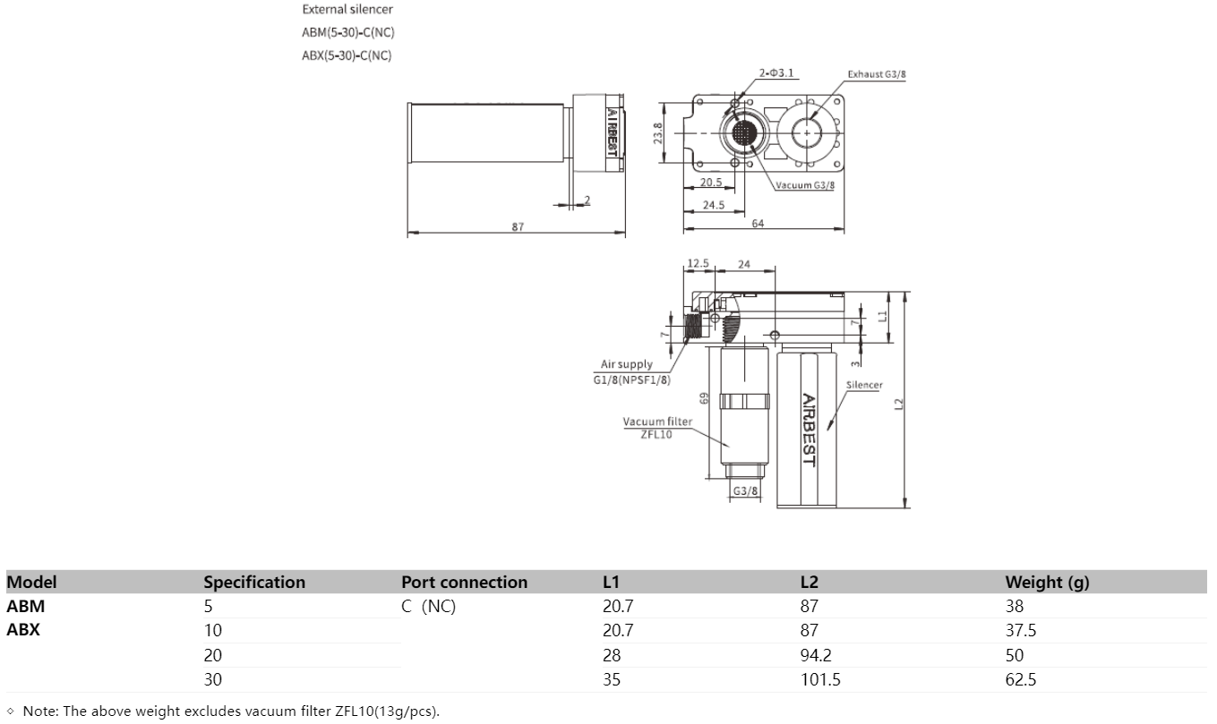 Airbest Vacuum pump ABM/ABX