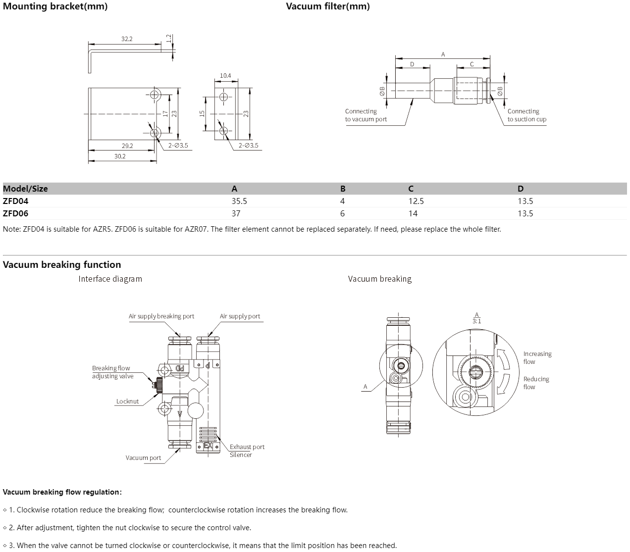 Airbest Vacuum pump AZR