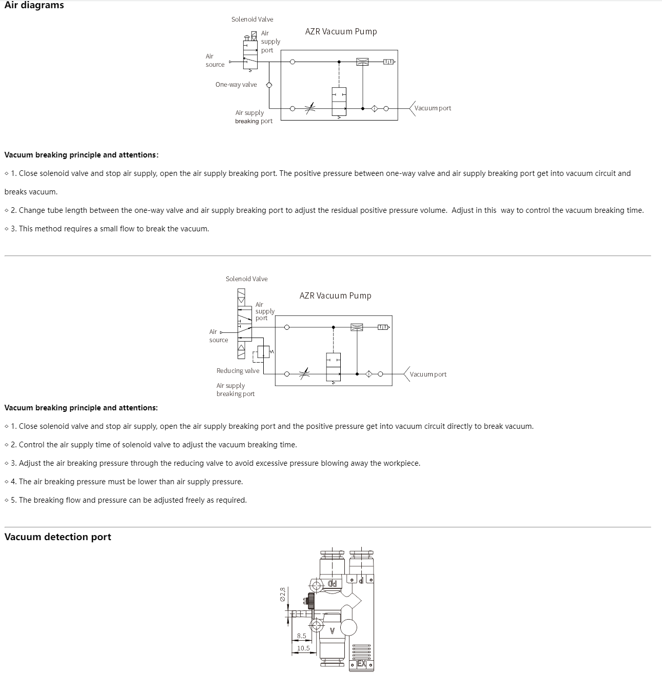 Airbest Vacuum pump AZR