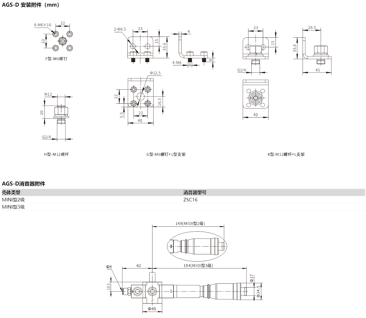 Airbest Vacuum pump AGS