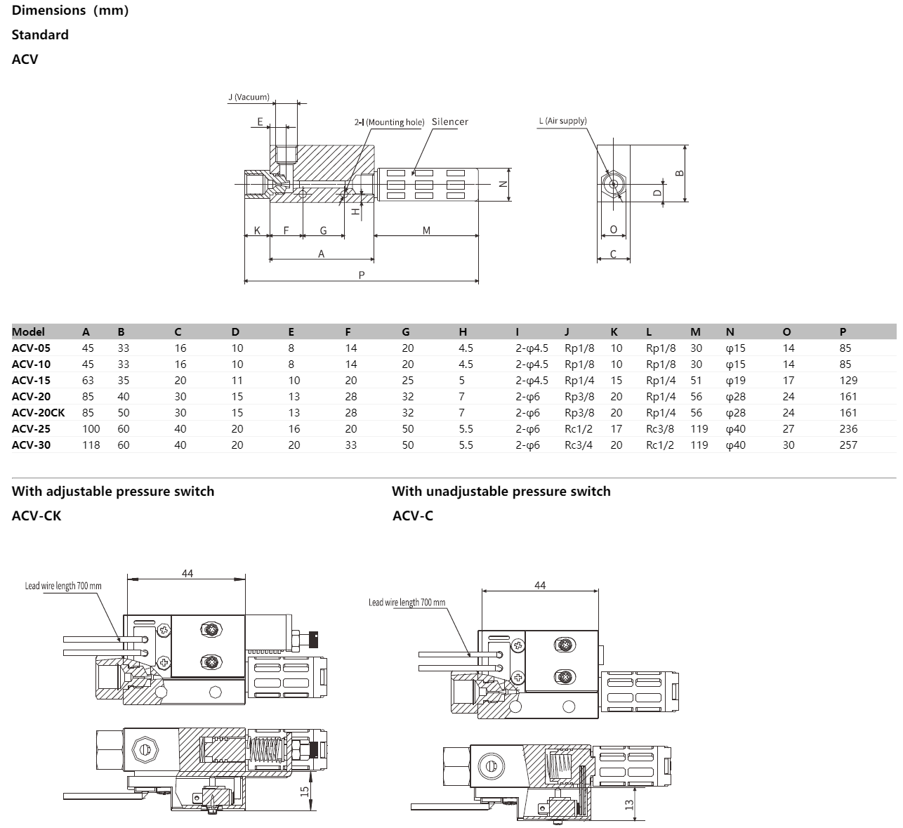 Airbest Vacuum pump ACV