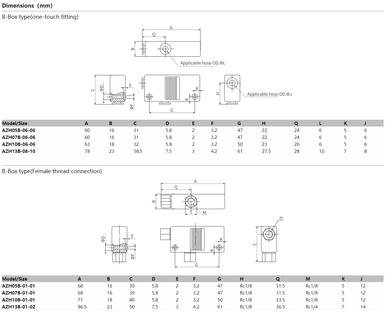 Airbest Vacuum pump AZH