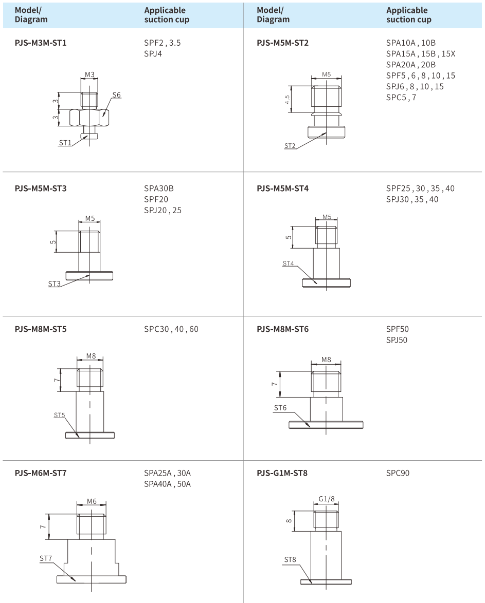 Mounting Parts Airbest PJS