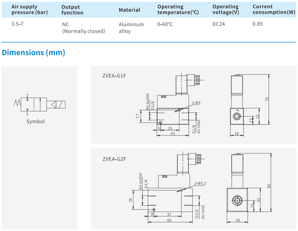 Vacuum Accessories Airbest ZVEA