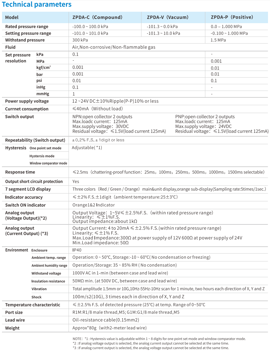 Vacuum Accessories Airbest ZPDA