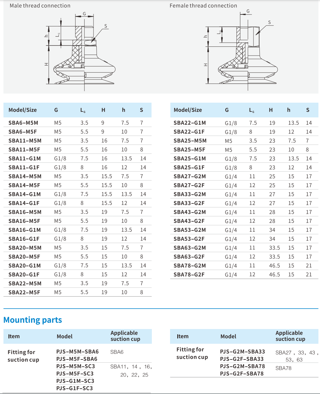 Suction Cup Airbest SBA