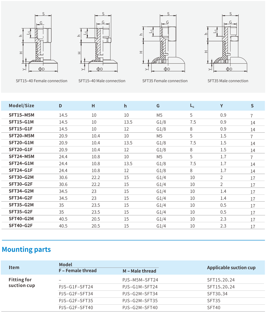 Suction Cup Airbest SFT