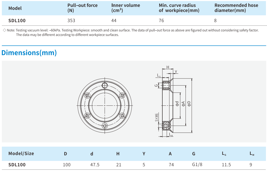 Suction Cup Airbest SDL