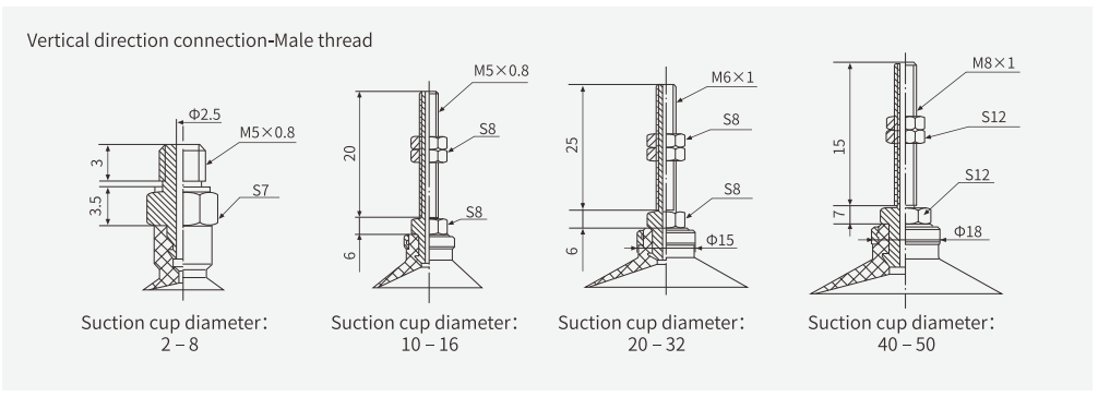 Suction Cup Airbest SZ With Locking Fitting