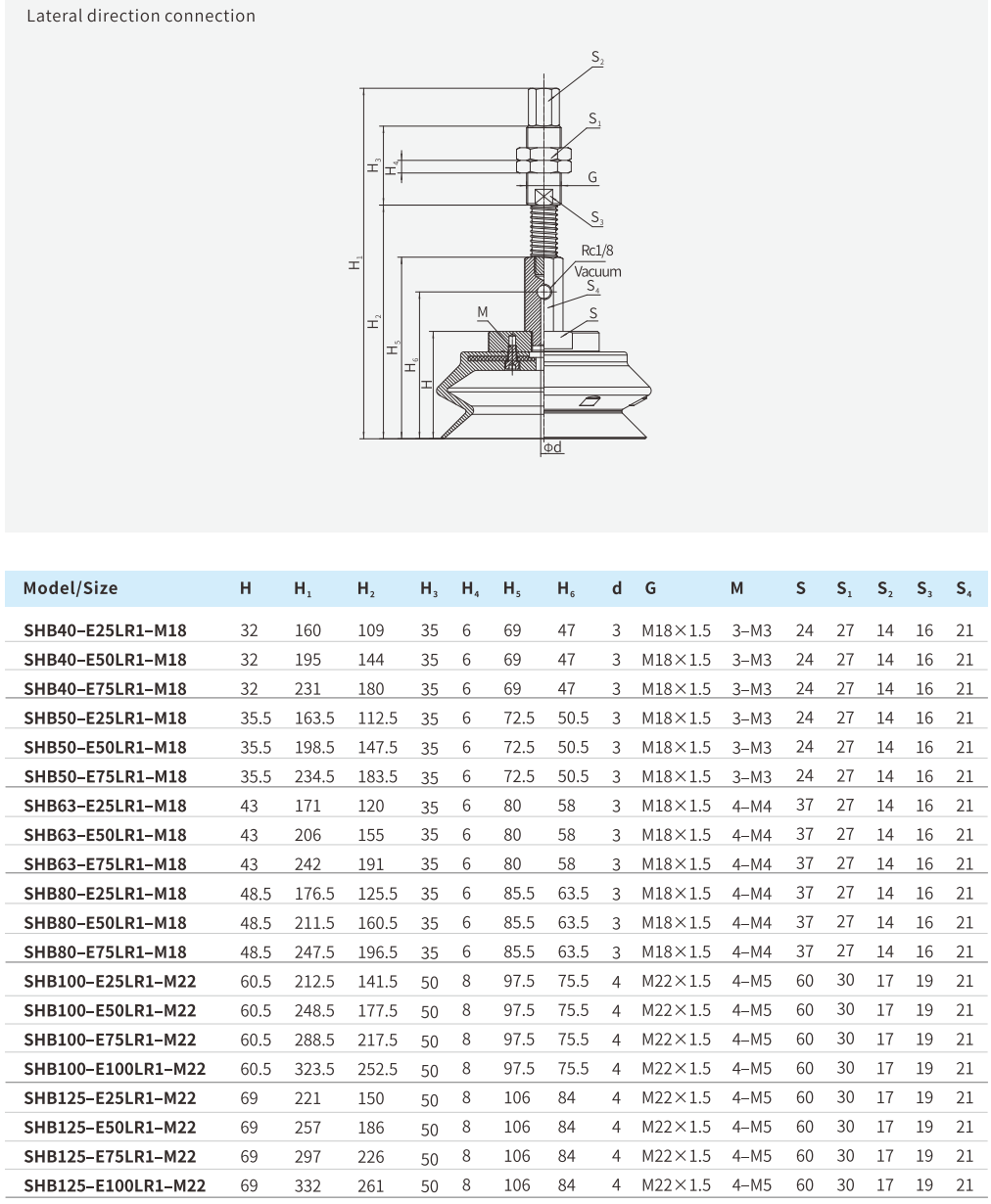 Suction Cup Airbest SHB With level compensator