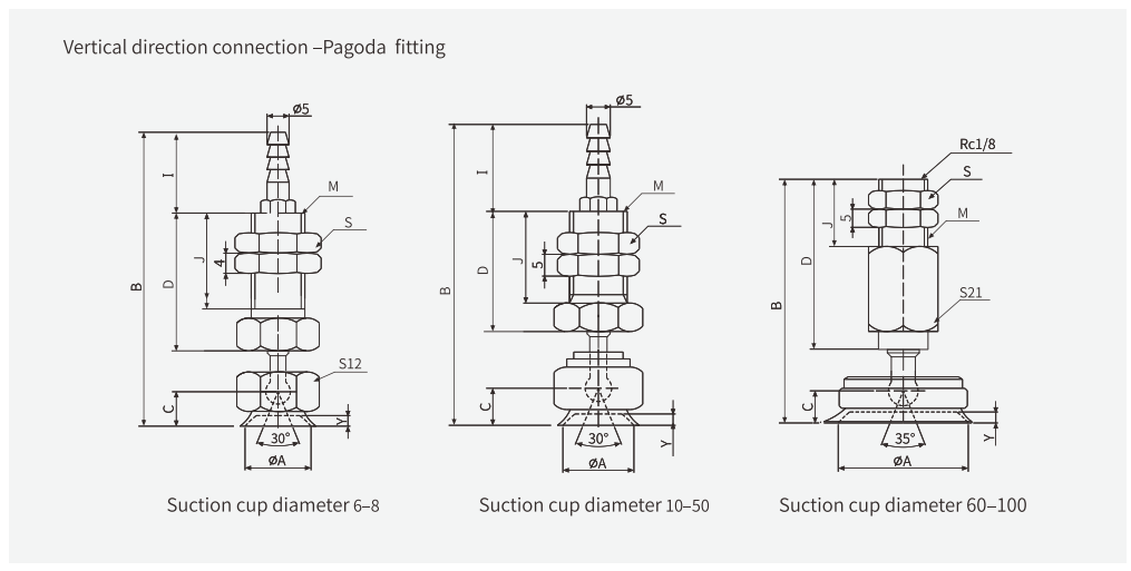 Suction Cup Airbest SPU With Locking Fitting