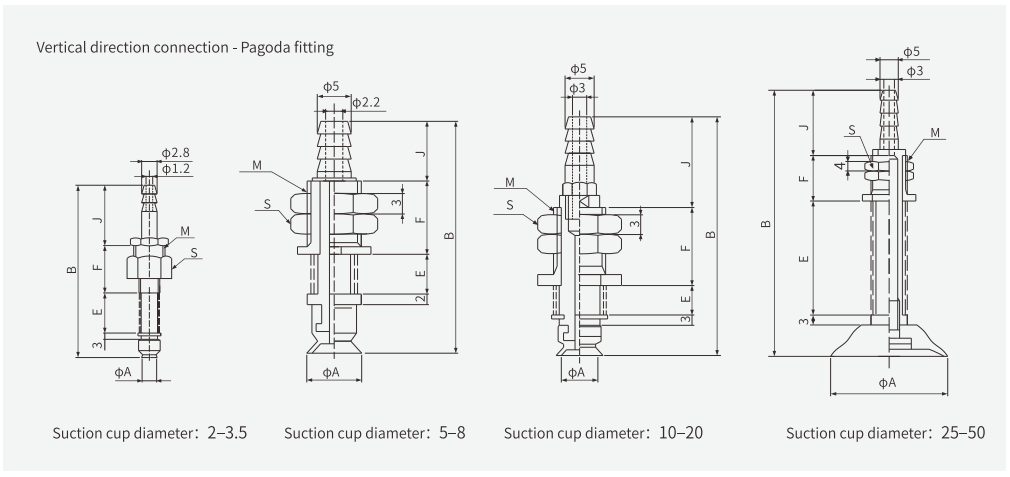 Suction Cup Airbest SPF With Level Compensator