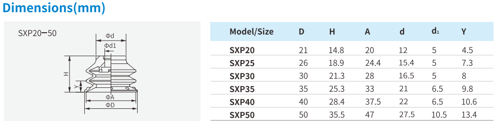 Suction Cup Airbest SXP