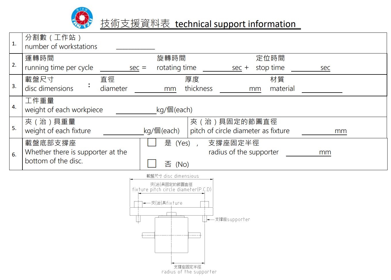 Cấu tạo chi tiết, ứng dụng bàn xoay chia độ Tan Tzu. Địa chỉ cung cấp bàn xoay chia độ uy tín