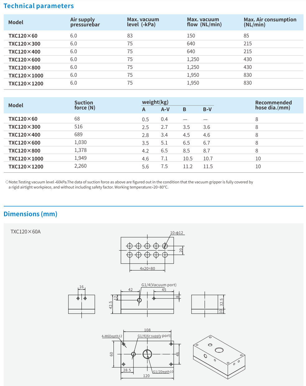 Vacuum Gripping System Airbest TXC