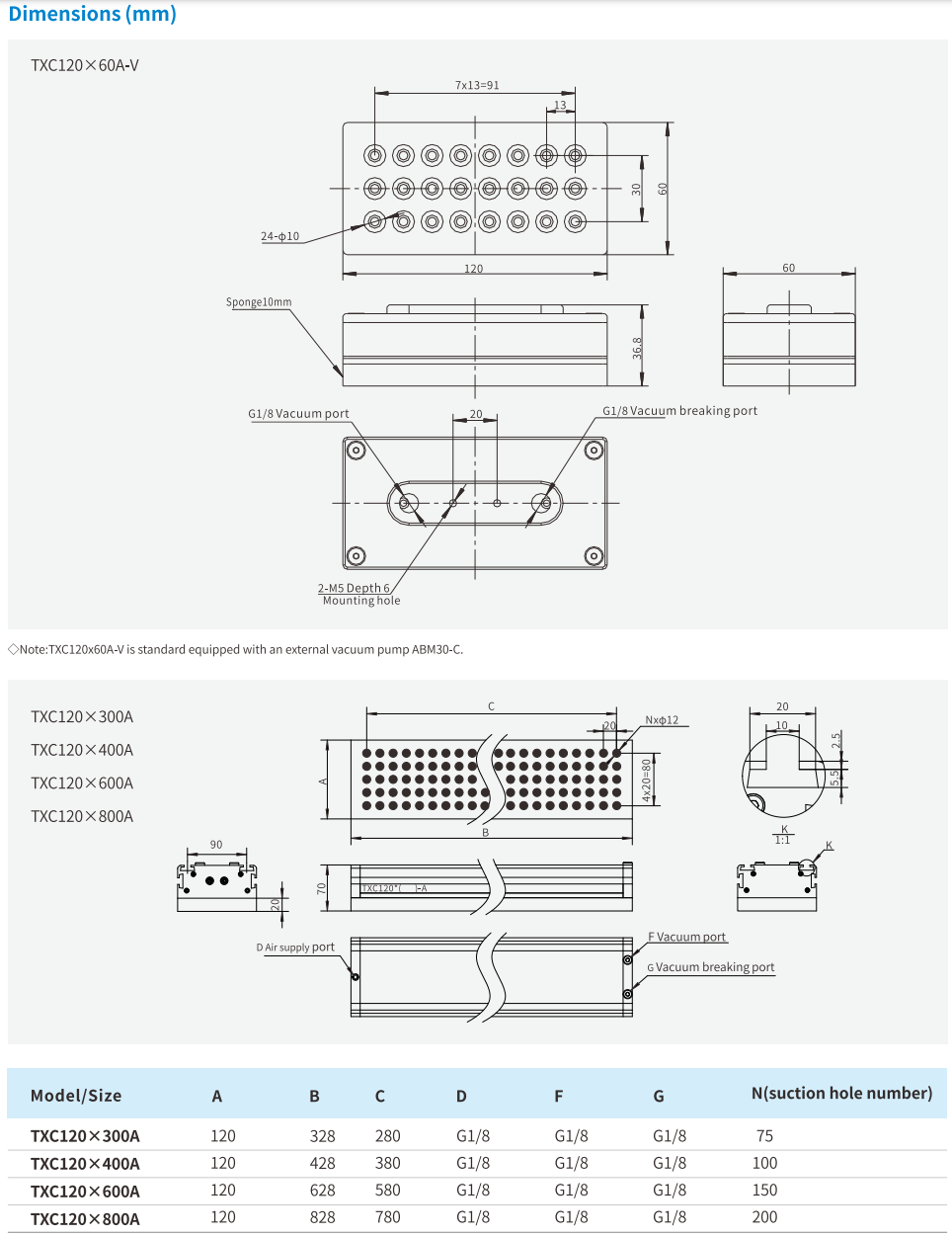 Vacuum Gripping System Airbest TXC