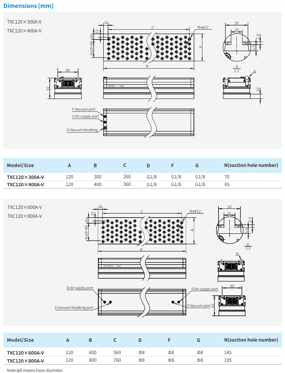 Vacuum Gripping System Airbest TXC