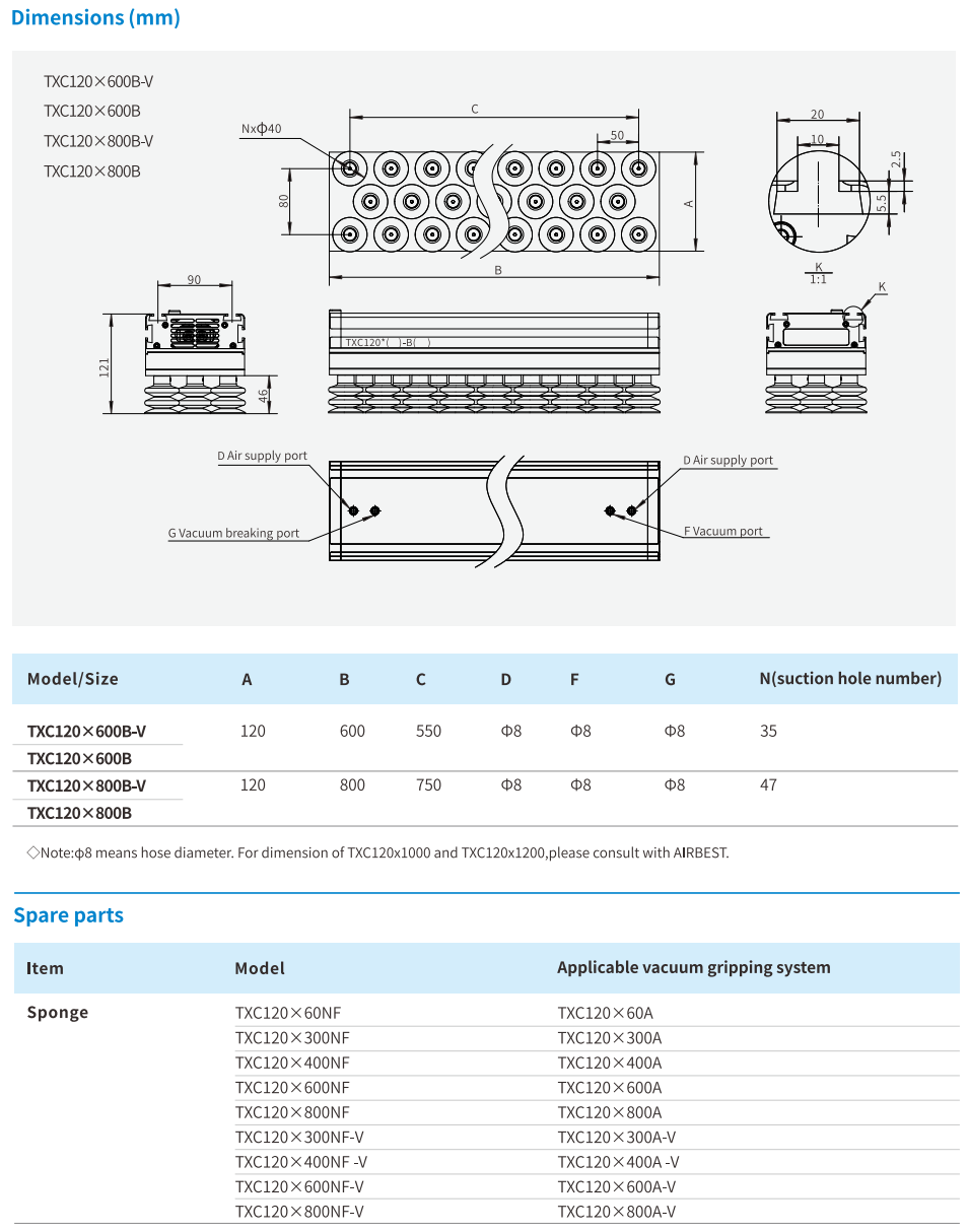 Vacuum Gripping System Airbest TXC