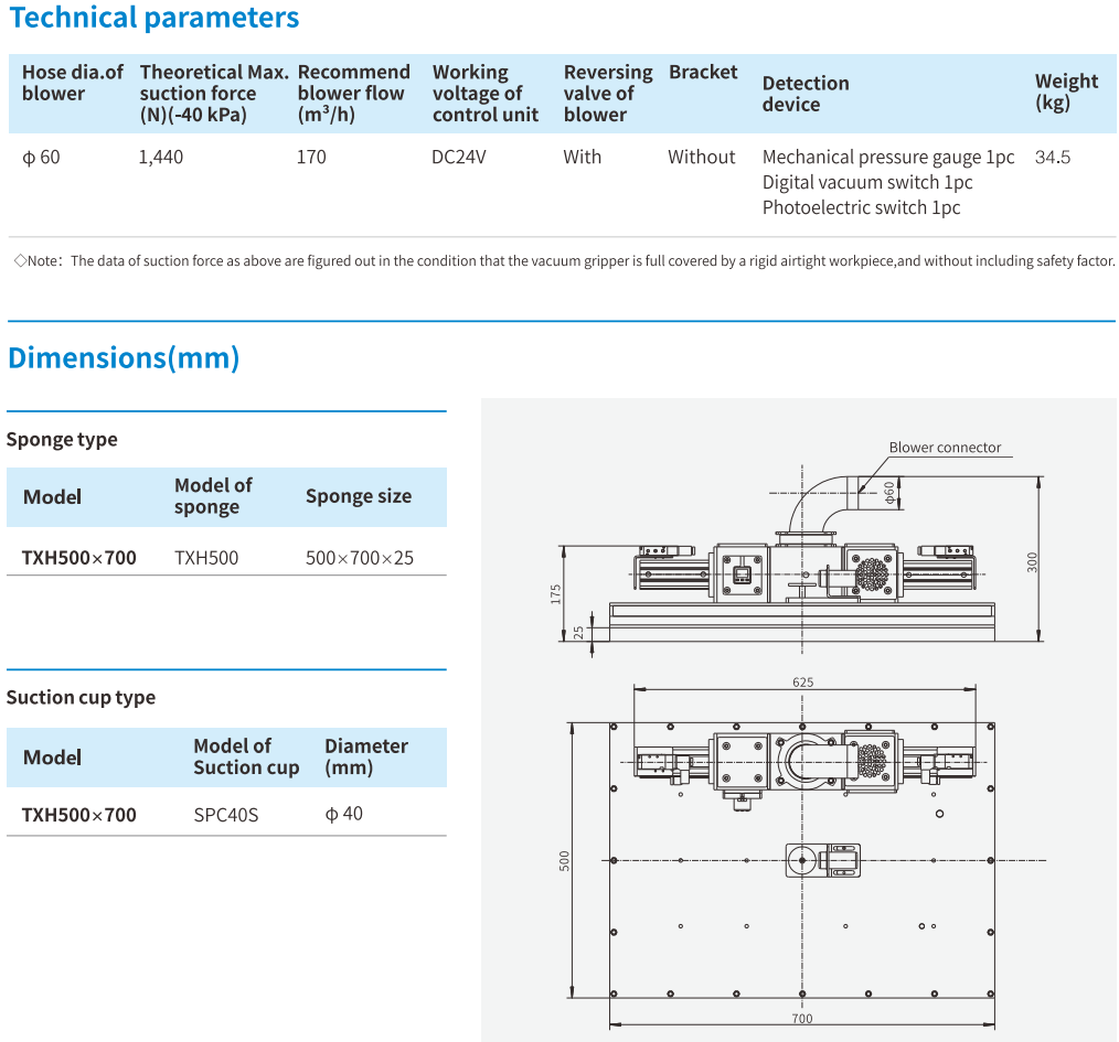 Vacuum Gripping System Airbest TXH