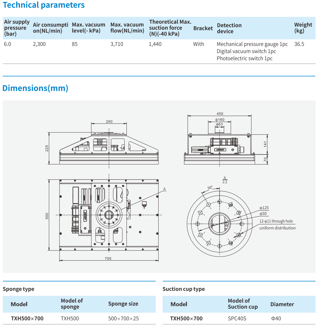 Vacuum Gripping System Airbest TXH